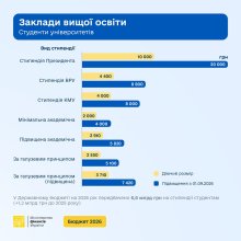 szt